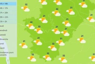 The weather in Charente is forecast for a nice sunny day