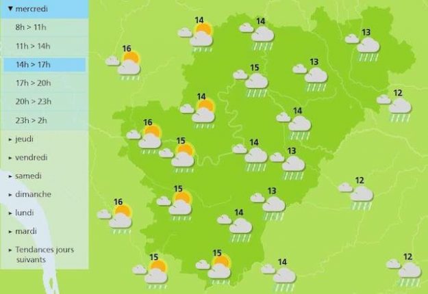 A wet afternoon for the Charente