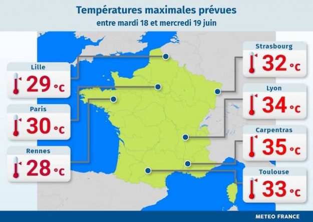 The expected temperatures in France Tuesday and Wednesday.
