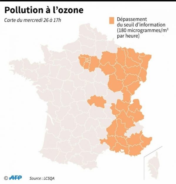 Ozone pollution in France. 