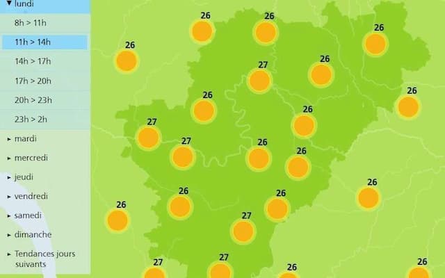 The weather in Charente will have a taste of Summer