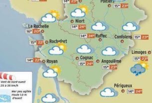 The weather in Charente this Thursday 20th June