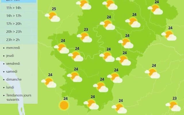 The weather in Charente will be overcast this afternoon