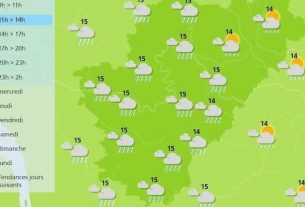 The weather in charente is forecast to be overcast and thunderstorms