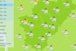 The weather in Charente is forecast for rain today
