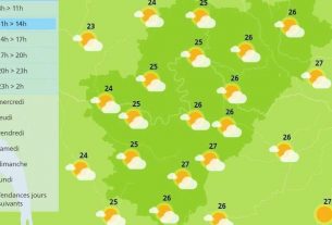 The weather in Charente will be rather beautiful today