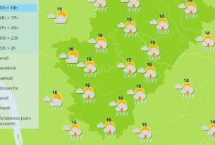 The weather in charente is forecast to be wet with stormy showers