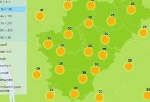 The weather in Charente will offer plenty of sun this Monday 8th July
