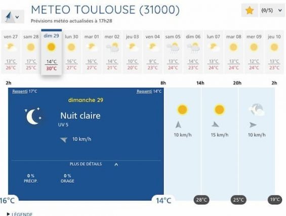 Meteo France forecasts in Toulouse, Sunday