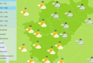 The weather in Charente will see a slight improvement