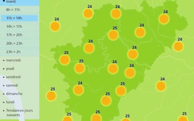 The weather in Charente will be cooler but sunny