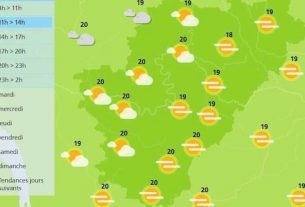 The weather in Charente will be cool, overcast and rain in the evening