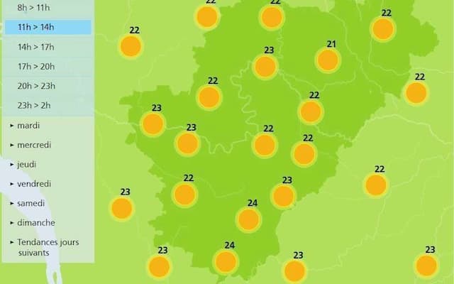 The weather in Charente will be sunny and 25 degrees