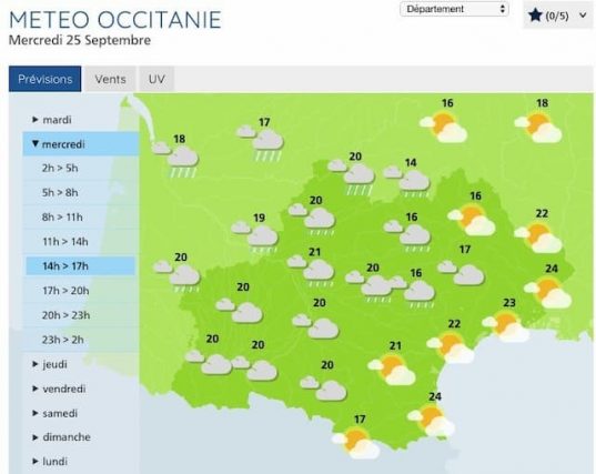 Forecast in Occitanie, wednesday 25 september 2019.