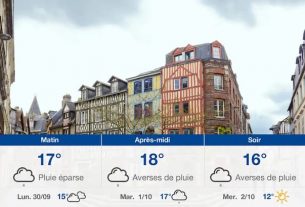 The weather in Rouen for Sunday 29th September