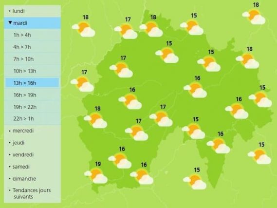 No rain today for Cantal