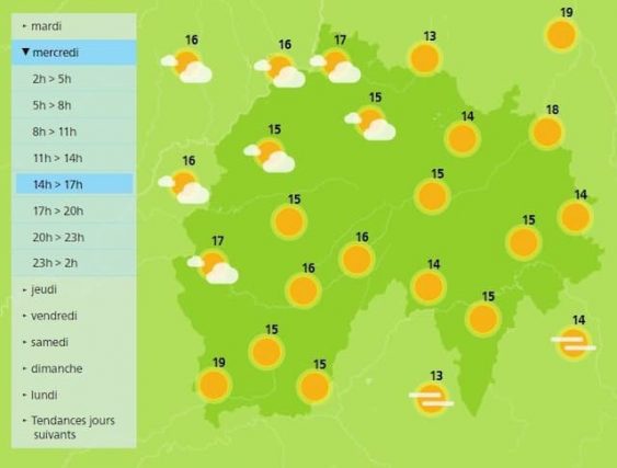 A few clouds, but no rain in Cantal