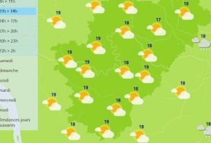 The weather in Charente will be a mixture of clouds and sunshine