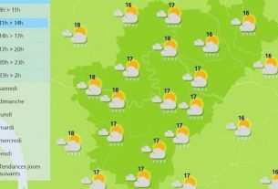 The weather in Charente will be between rain and Thunderstorm