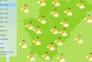 The weaher in Charente will be cloudy with some sunny spells