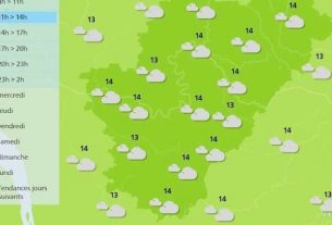 The weather in Charente will be grey with rain