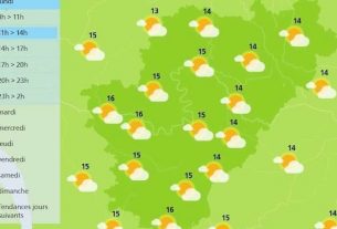 The weather in Charente will see a return of the sun