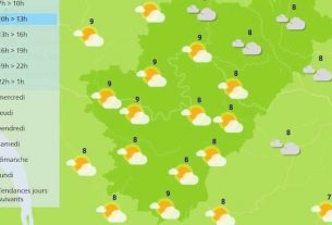 The weather in Charente will be overcast today
