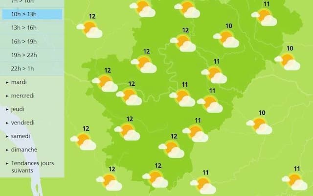 Weather in Charente: An Improvement 1