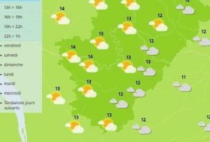 The weather in Charente will be milder this afternoon