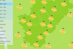 The weather in Charente will be milder with plenty of clouds