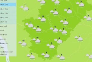 The weather in Charente is mild but will be overcast with rain