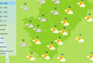 The weather in Charente will be a day of rain and strong winds