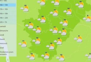 The weather in Charente will feature rain today before a beautiful weekend