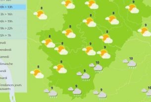 The weather in Charente is getting worse