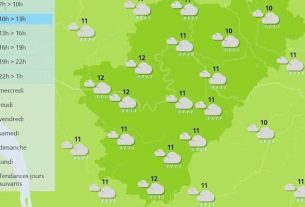 The weather in Charente will be grey and humid this Tuesday