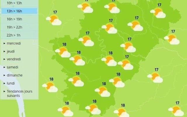 A good day is forecast for the weather in Charente