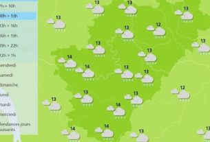 The weather in Charente will start off grey this morning