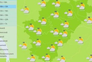 The weather in Charente will be a mix of rain with sunny spells