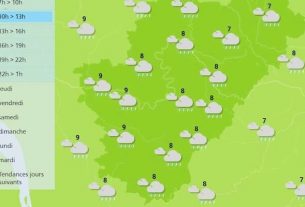 The weather in Charente will be wet again today