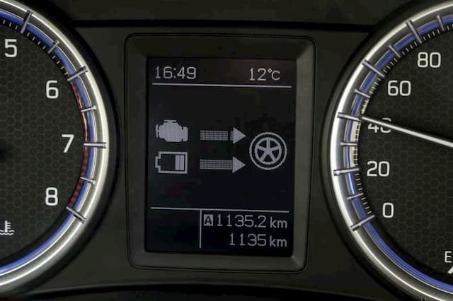 The driver of the Suzuki S-Cross can control the different operating phases of the hybrid engine by consulting the screen between the two dashboard dials. 
