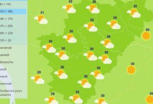 The weather in Charente will be hot and sunny before thunderstorms this evening