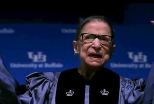 Supreme court jusge Ruth Bader Ginsburg has died