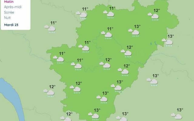 The weather in Charente will have grey skies and rain today