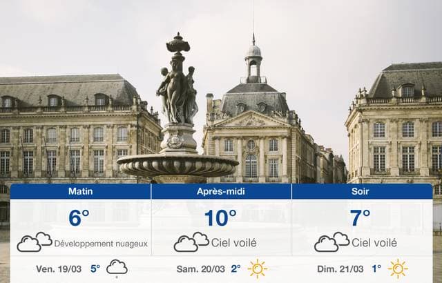 The weather in Bordeaux will be cloudy