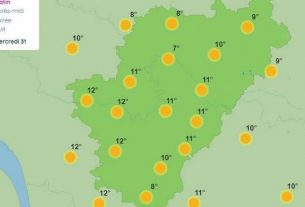 The weather in Charente will be sunny and warm