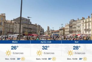 Bordeaux weather forecast Thursday 12 August 2021