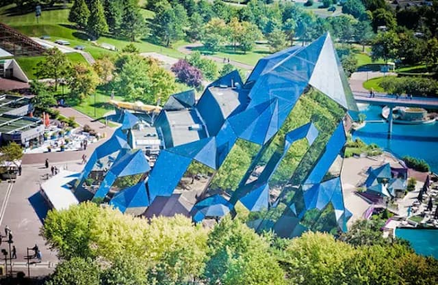 Brief Guide to Poitou-Charentes 3 Futuroscope in the Poitou-Charentes