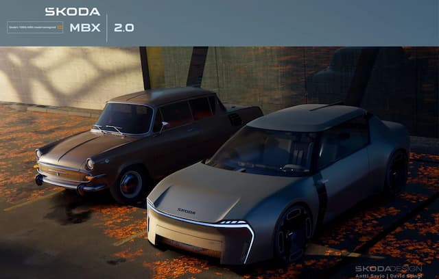 Skoda Revisits its Past Again
