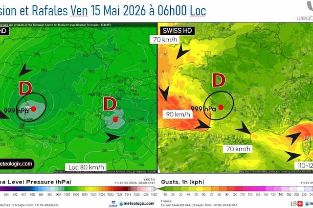 Wind forecast for Friday in France