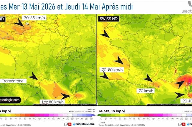 Wind Forecast for France